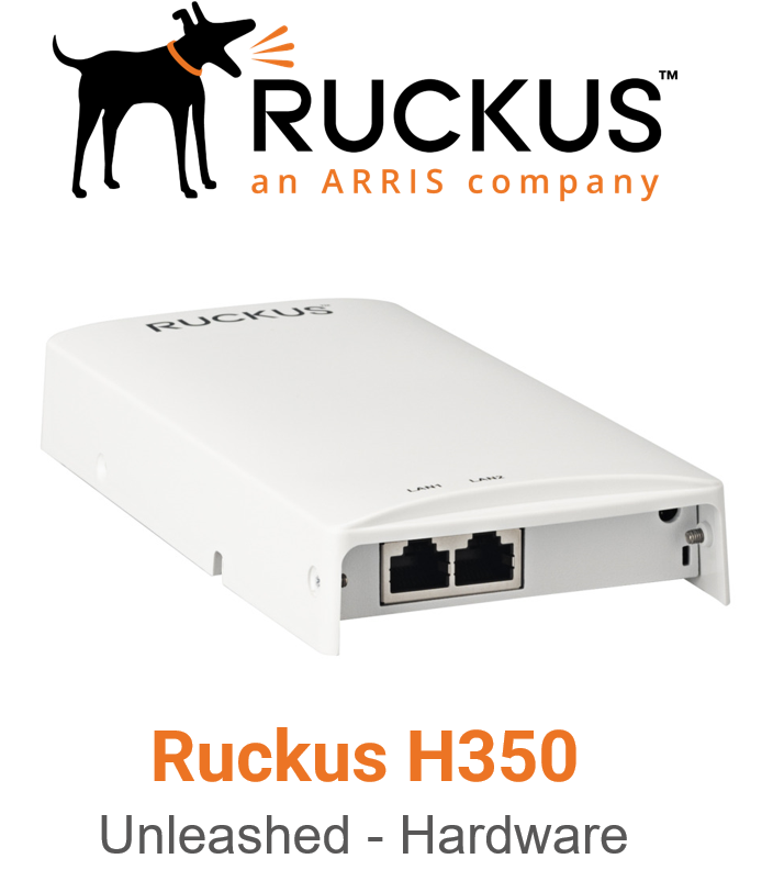 Ruckus H350 Indoor Access Point Unleashed Yes